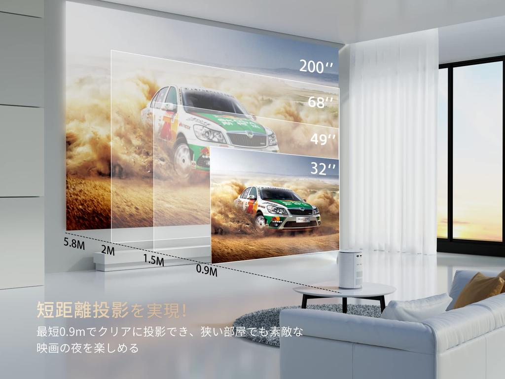 Sawcnreo Projector Small Size for Home Use 26000LM Electric Focus 1080P WIFI 6 Bluetooth 400ANSI Speaker Dustproof Large Screen Zoom Function Ceiling