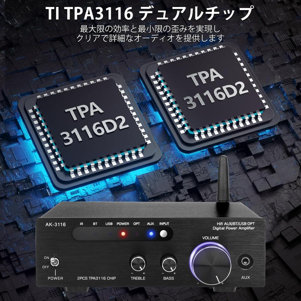 Bluetooth усилитель мощности HiFi стерео аудио усилитель канал 2X100 Вт TPA3116 мини усилитель небольшой домашний аудио усилитель управление басами и высокими частотами оптический вход