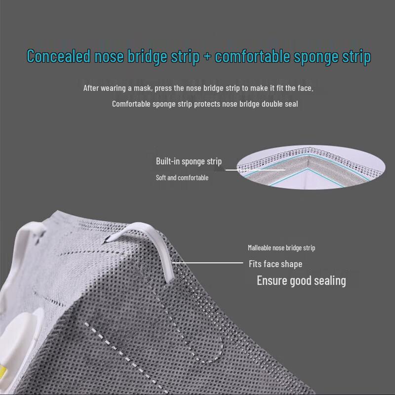 Suyan 3M Dust Mask with Breathing Valve