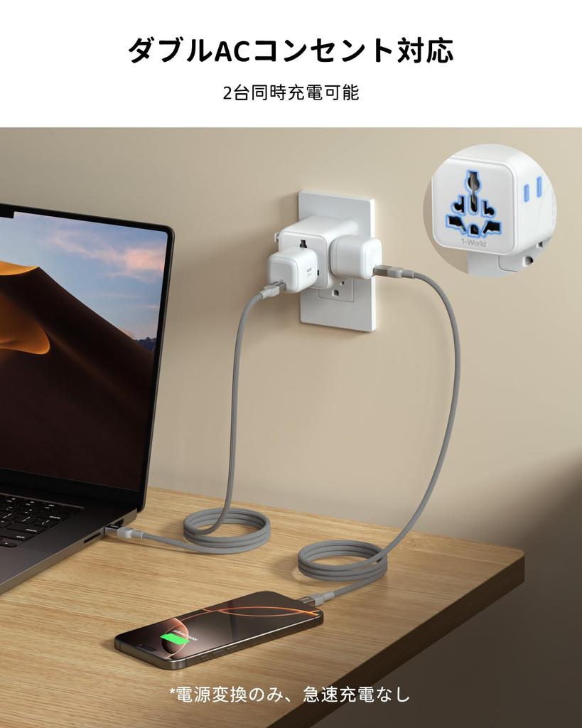 Super MOMAX Conversion International 2 AC Travel Converter Outlet Power Converter Worldwide Compatible with and Convenient Travel Item Mini! Plug,