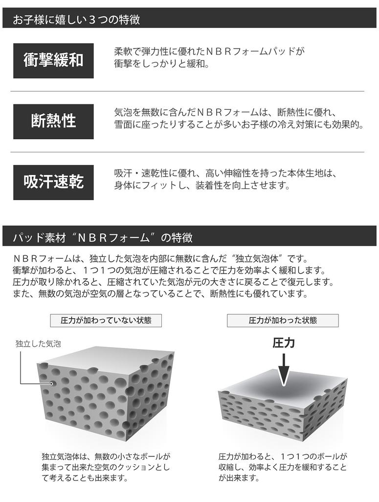 VAXPOT протектор бедра для длинного типа пенный материал NBR ударопрочный BLKxGRY 135 см юниоры, [специальная накладка, уменьшение] VA-3009