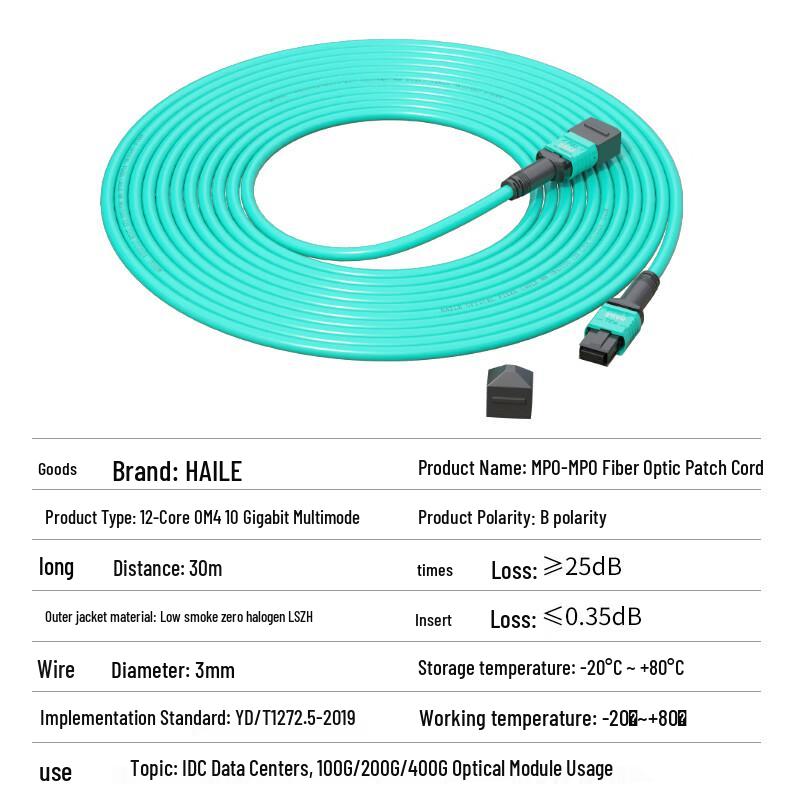 HAILE MPO-MPO OM4 Multimode Fiber Patch Cord