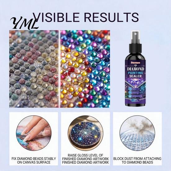 Protective Film for DIY Diamond Art Painting Sealer Spray, Quick Drying Mounting Sealant, Accessories And Tools Clear Glossy Coating Crafts Projects