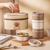 Круглая сумка для хранения продуктов, большая, сумка-тоут, сумка для ланча, портативный ланч-бокс
