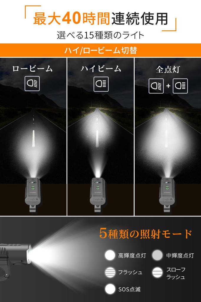 Перезаряжаемый велосипедный 5800 мАч высокой емкости 4 мощных высокой яркости 5 режимов освещения Дорожный SOS Мигающий до 12 часов непрерывной работы IPX6 Светодиодный источник питания