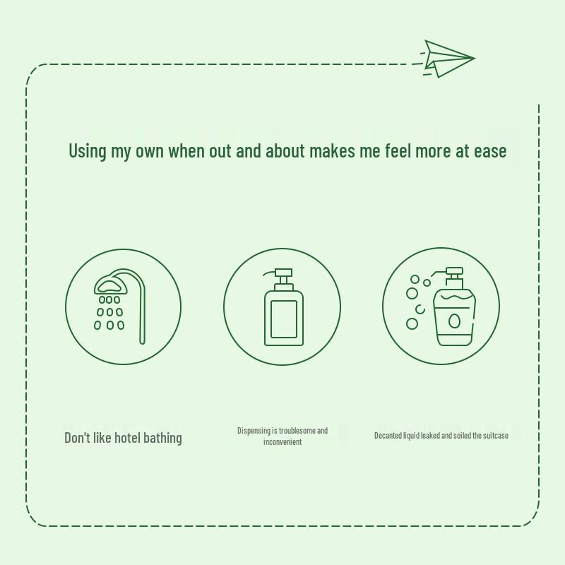 Qingyou Zhimeng Youdaier Travel Wash & Care Gift Set