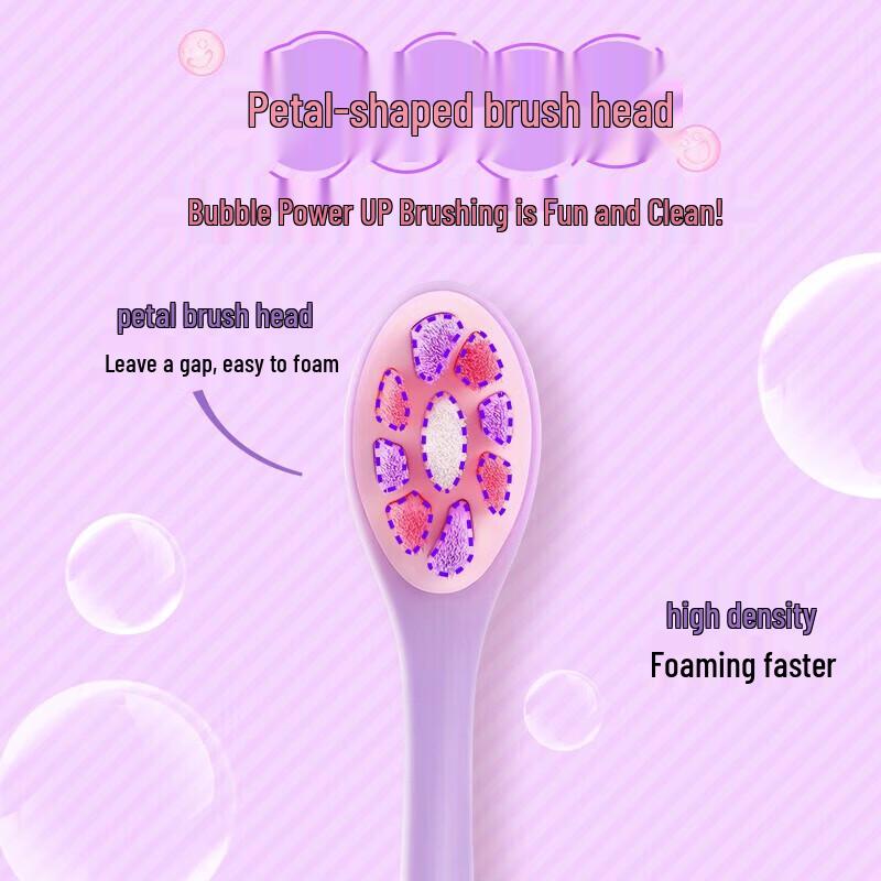Colgate Soft Bristle Toothbrush