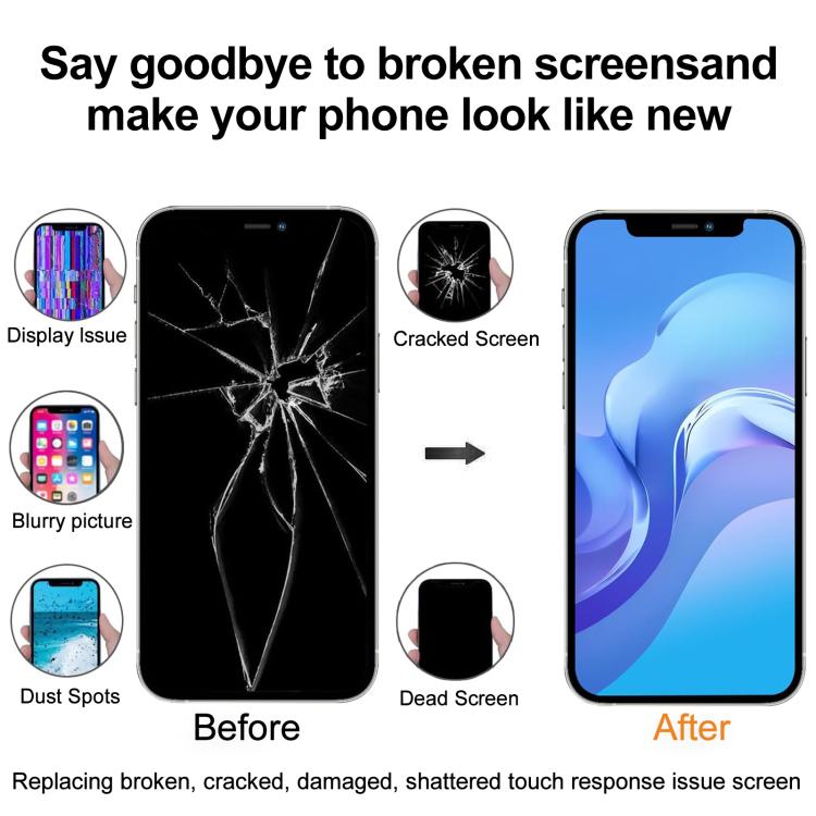 GX Жесткий OLED-экран для iPhone 15