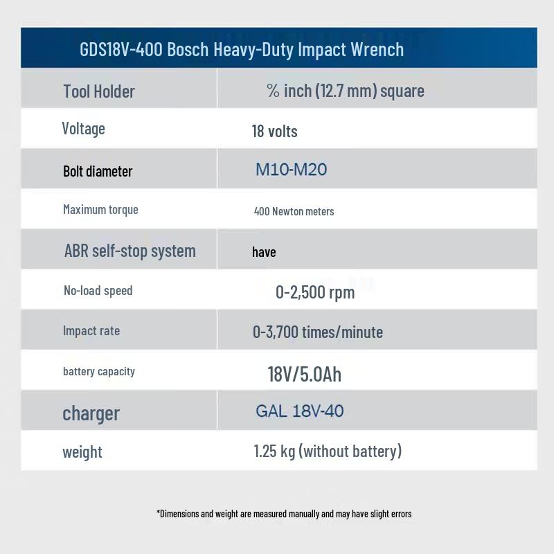 Bosch GDS 18V-400 Cordless Impact Wrench CN plug (adapter included)