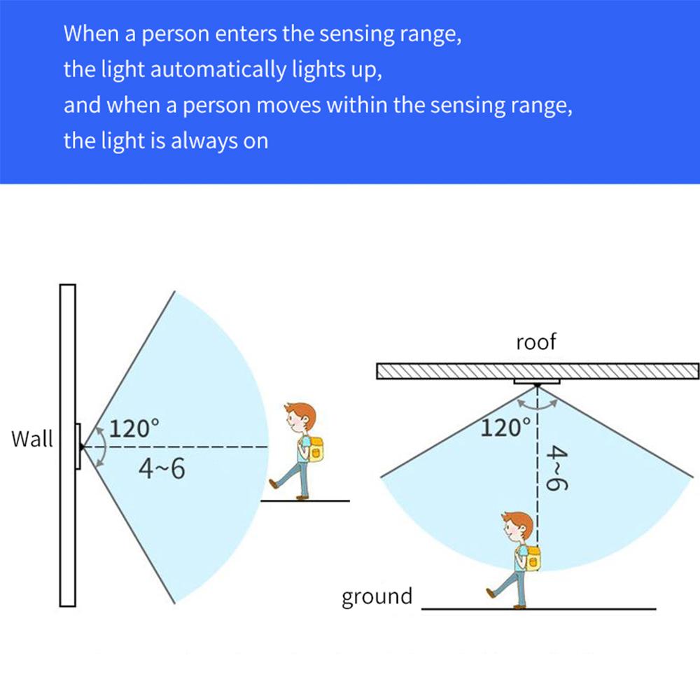 Светодиодная лампа E27 с автоматическим инфракрасным PIR-датчиком движения, патрон E27, детектор движения PIR, настенный светильник, патрон, энергосбережение, экономия электроэнергии