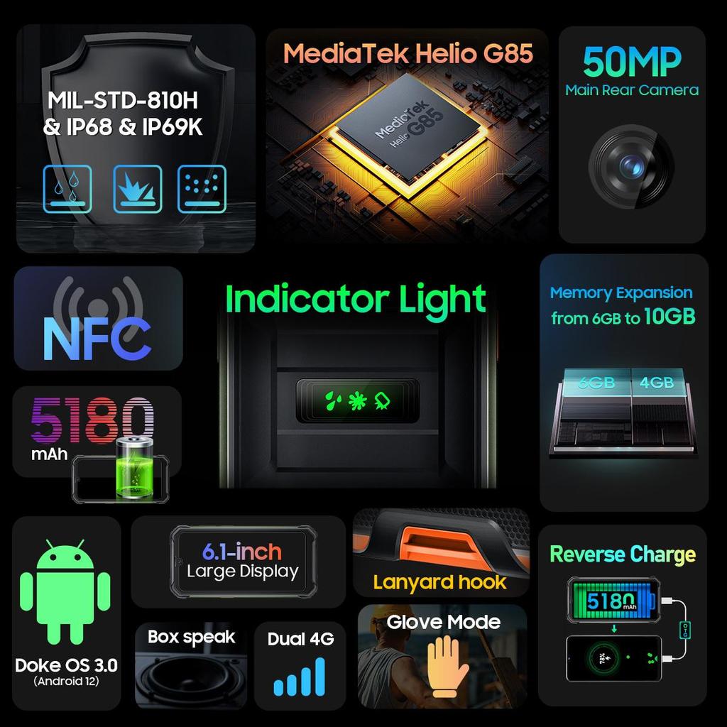 Blackview BV7200 10GB+128GB 6.1" Rugged Smartphone  5180mAh 18W 50MP