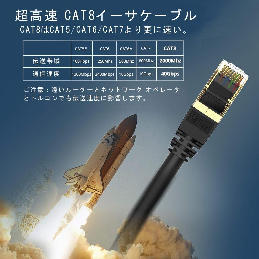 1m Veetop CAT8 LAN Cable Ultra High Speed Waterproof Flame Retardant Polishing Resistant Weather Resistant Metal Claw RJ45 Connector Gigabit 40Gbps