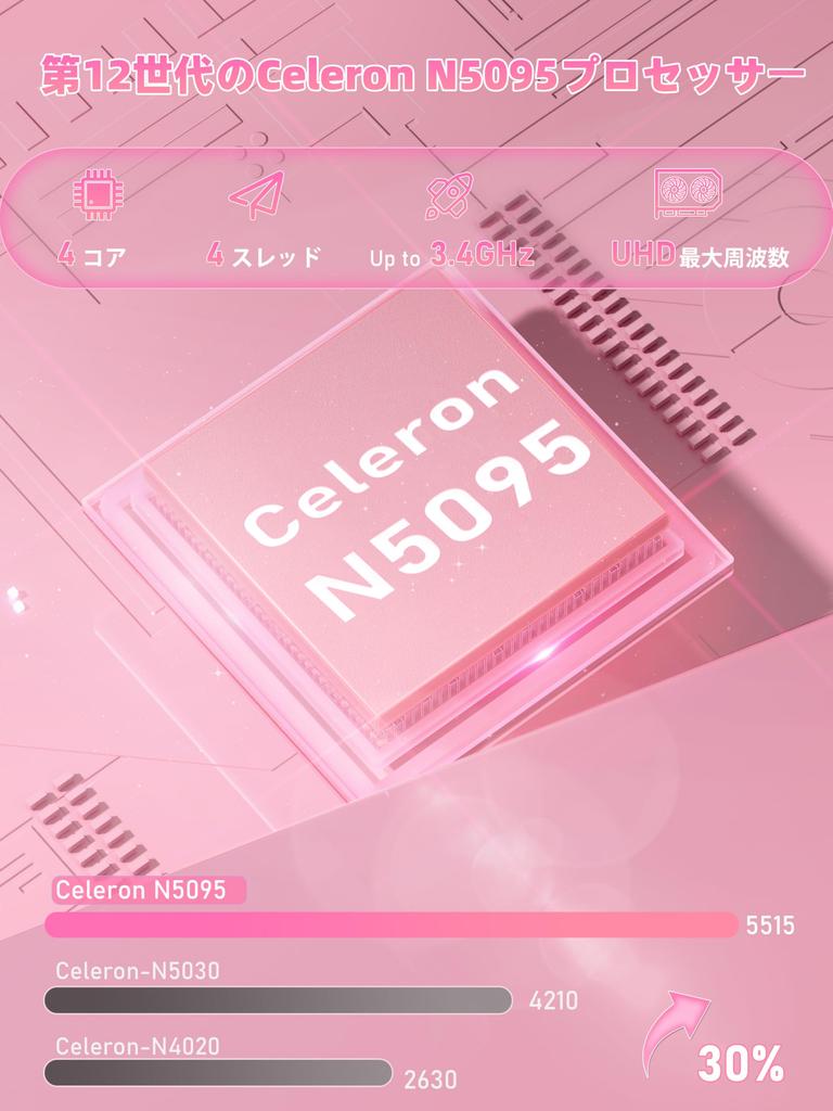 Ноутбук Офисный ЖК-дисплей IPS DDR4 512 ГБ Ноутбук Процессор 11-го поколения N5095 Японская клавиатура Пленка в комплекте Ноутбук [MS 2019] [Win 11Pro] 15,6-дюймовый 19201080