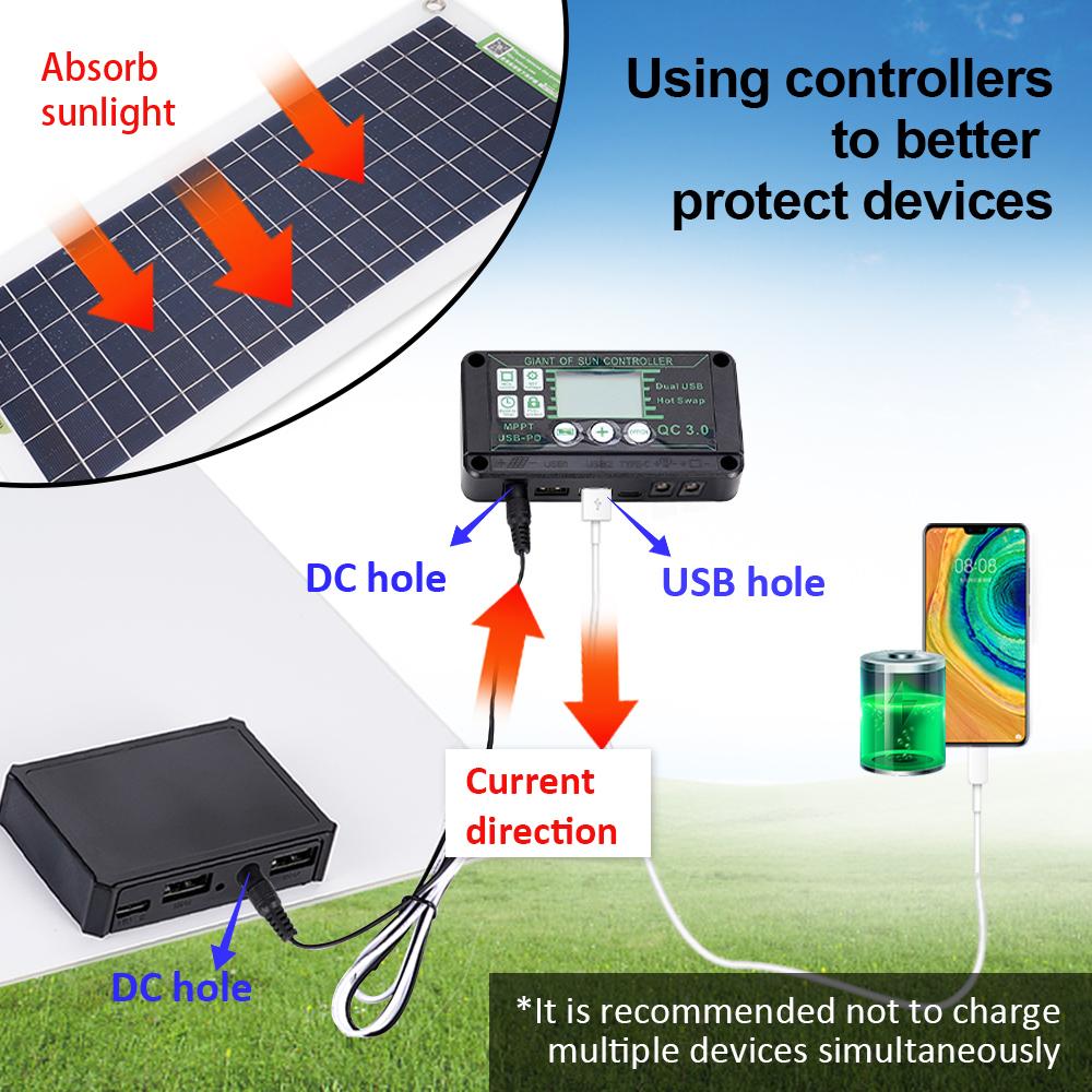 50W Solar Panel Kit 12V USB Charging Solar Cell Board Controller Portable Waterproof Solar Car Lighter For Phone RV Car Charge