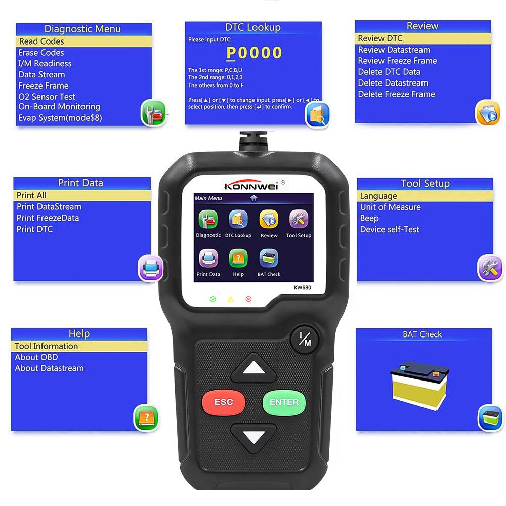KONNWEI KW680 считывает четкие коды ошибок OBD2 автомобильный сканер OBD2 сканер OBD автомобильный диагностический автоматический диагностический инструмент