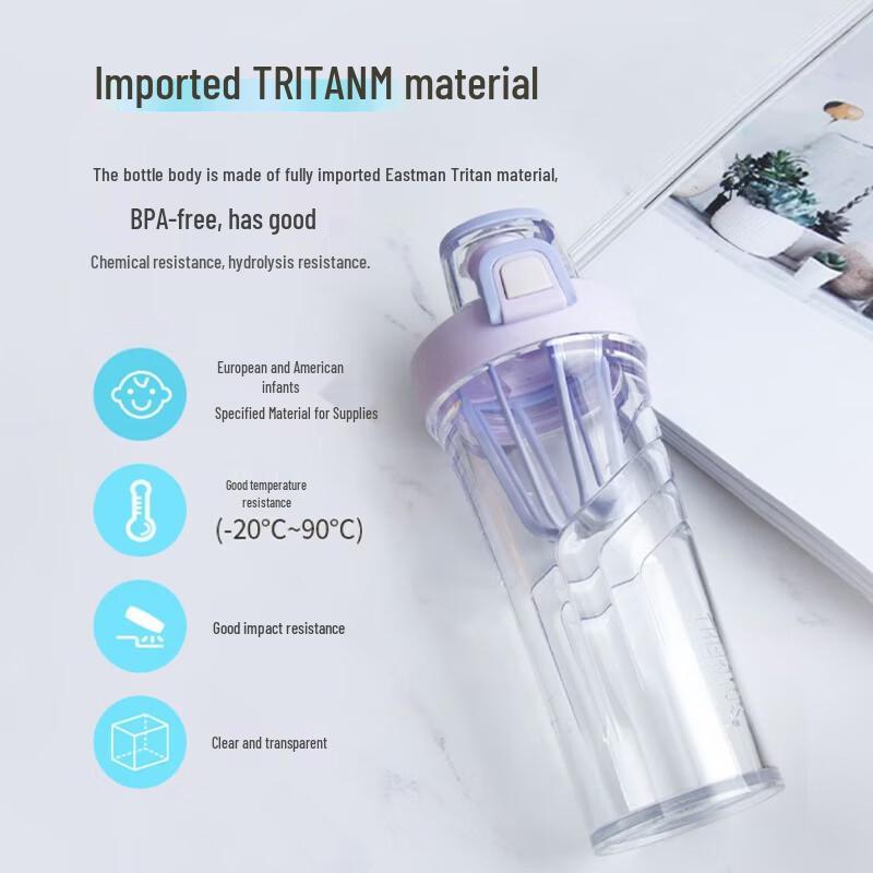 THERMOS Tritan Shaker Bottle TP4086