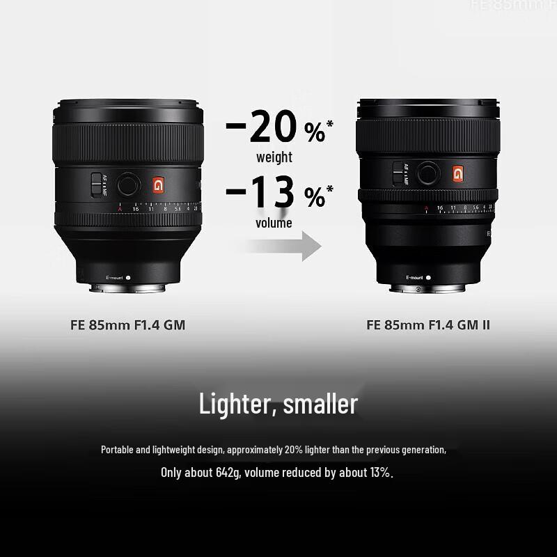 Sony FE 85mm F1.4 GM II Полнокадровый объектив G Master