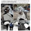 Аварийное тепловое одеяло Портативные водонепроницаемые одеяла для выживания Ветрозащитное влагостойкое одноразовое теплоотражающее снаряжение для выживания на открытом воздухе