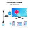 Anycast M100 WiFi Display Converter Wireless HD Screen Mirroring Dual-core Decoder HD TV Stick Wireless Miracast Airplay Dongle