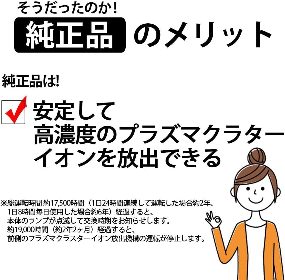 Plasma Cluster Humidifying Air Purifier Ion Generation Unit with Disinfecting Sheet Genuine Humidifier Air Purifier Unit Replacement [Genuine Product]