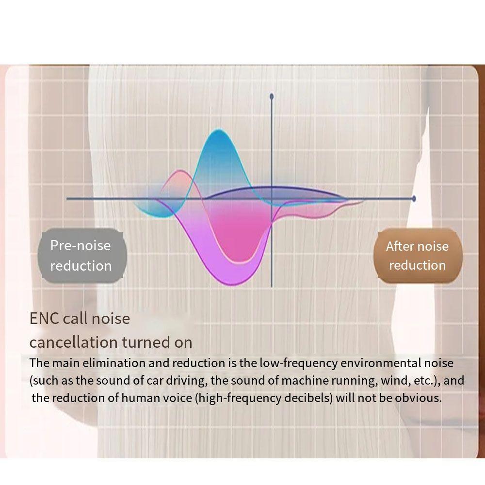 In-Ear Bluetooth Earphones Retro Camera Sports Headset Wireless Headphones  Air-conduction