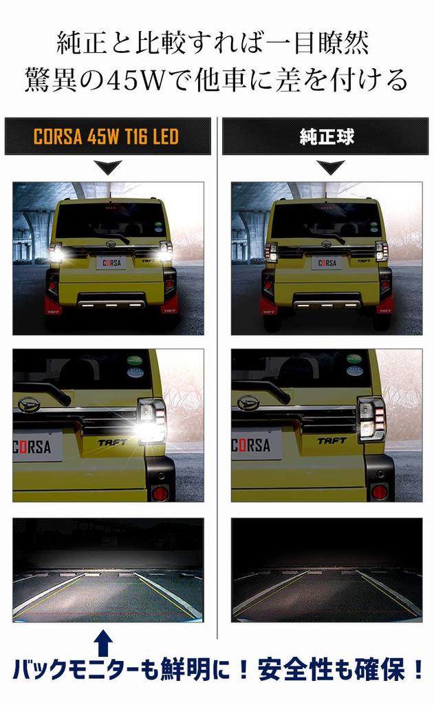 Светодиодная лампа заднего хода Daihatsu Taft, одинарный клин, высокая кастомная, соответствует требованиям техосмотра, T16, 45 Вт, 560 лм, лампа, белый, яркость, энергосбережение, 1120 лм,