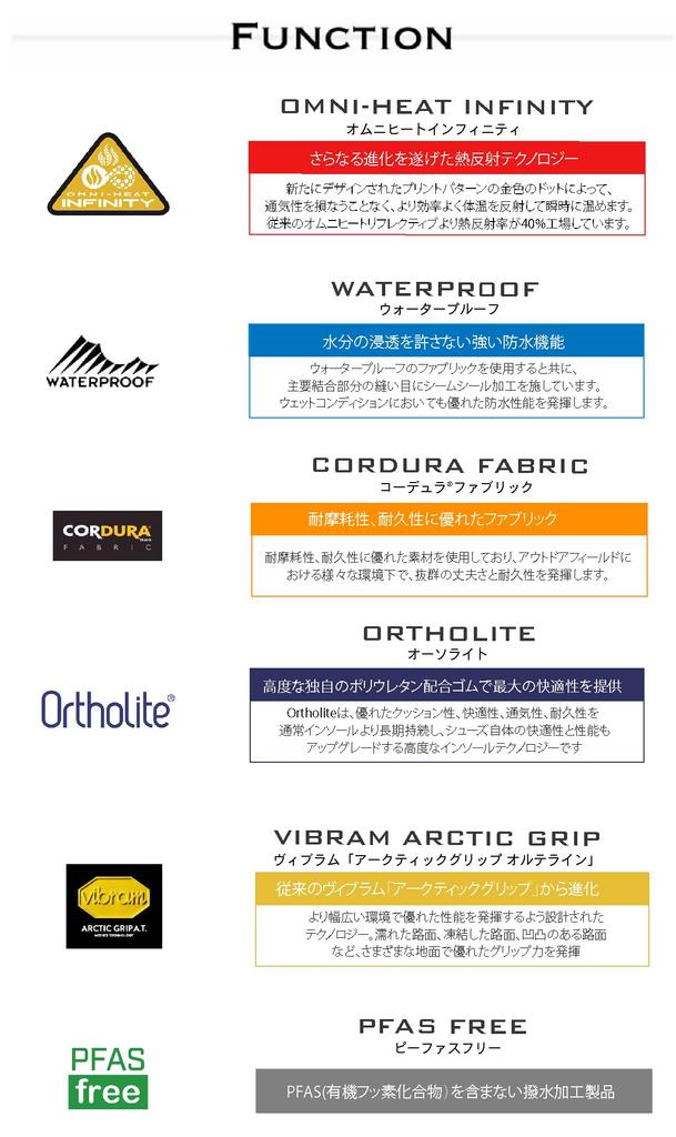 Columbia Sapland Three Chukka Водонепроницаемые Omni-Heat Infinity YU8549 (286: Лось, 23,0 см)