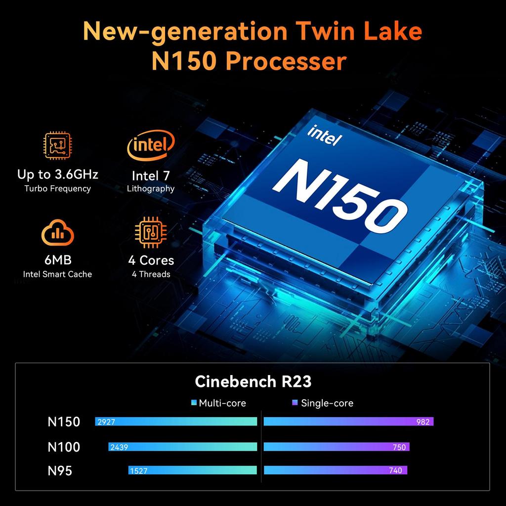 Blackview MP20 Windows 11 Pro Intel Twin Lake N150 Mini PC DDR4 2666 МГц 16 ГБ 512 ГБ SSD настольный игровой компьютер