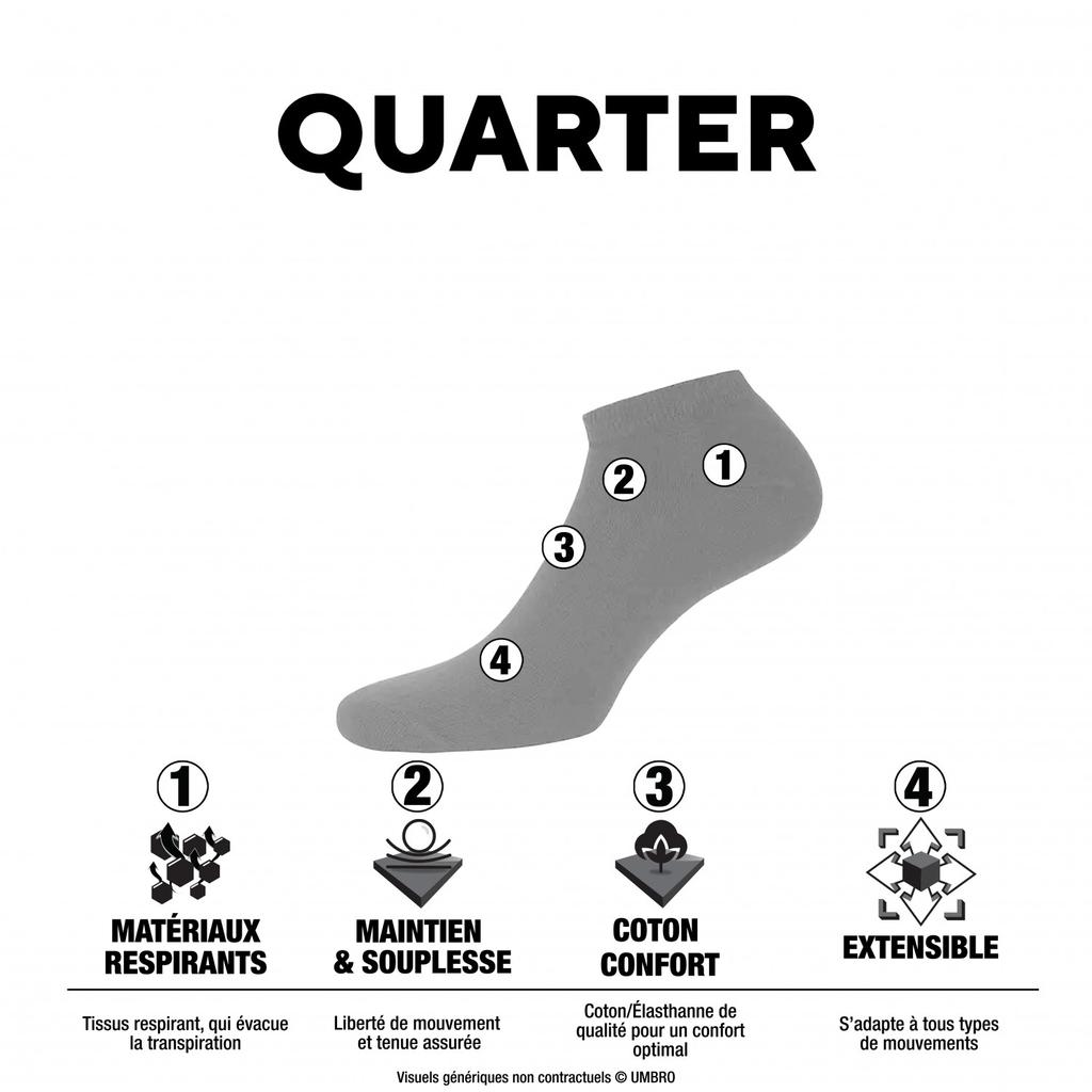 Мужские короткие носки. 9 пар