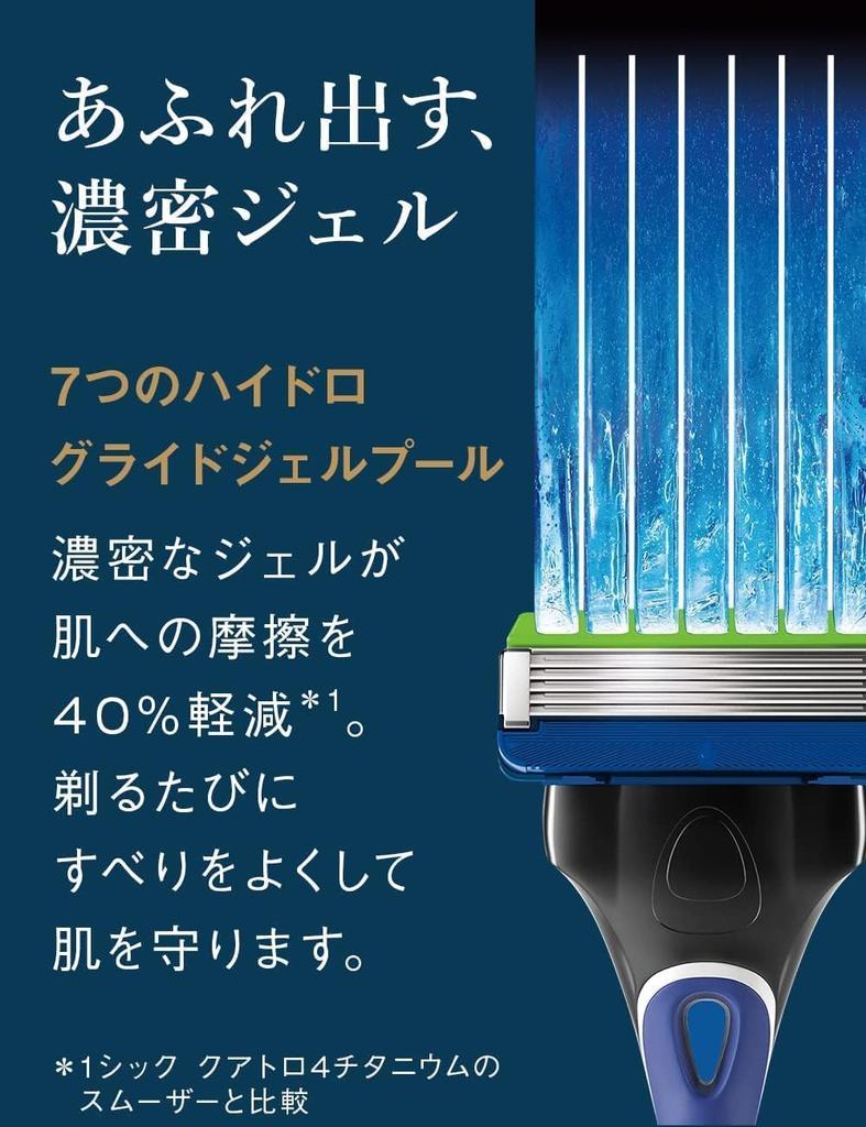 Сменные лезвия Hydro Schick Hydro 5 Premium для чувствительной кожи с защитой кожи Skin Guard 5 лезвий синего цвета (4 шт)