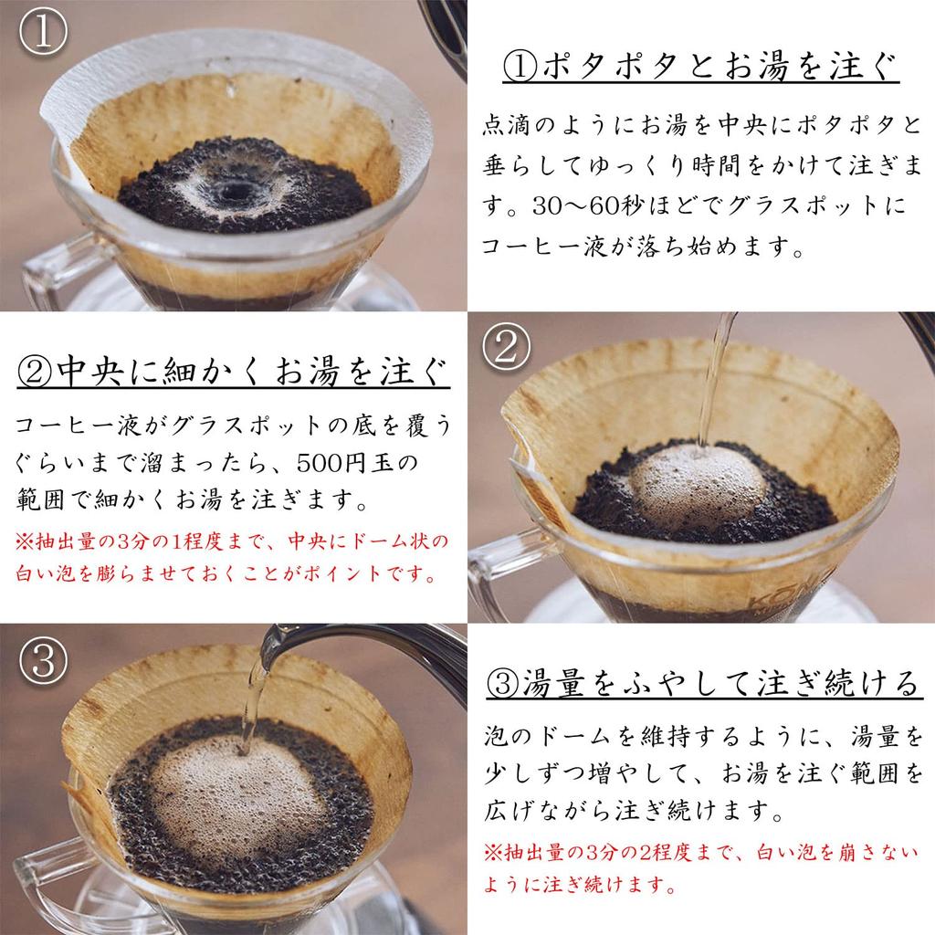 Набор воронок KONO Сифон для кофе Kono в стиле коно, сделанный в Японии. Воронка для кофе, используемая профессионалами 2 (для людей)