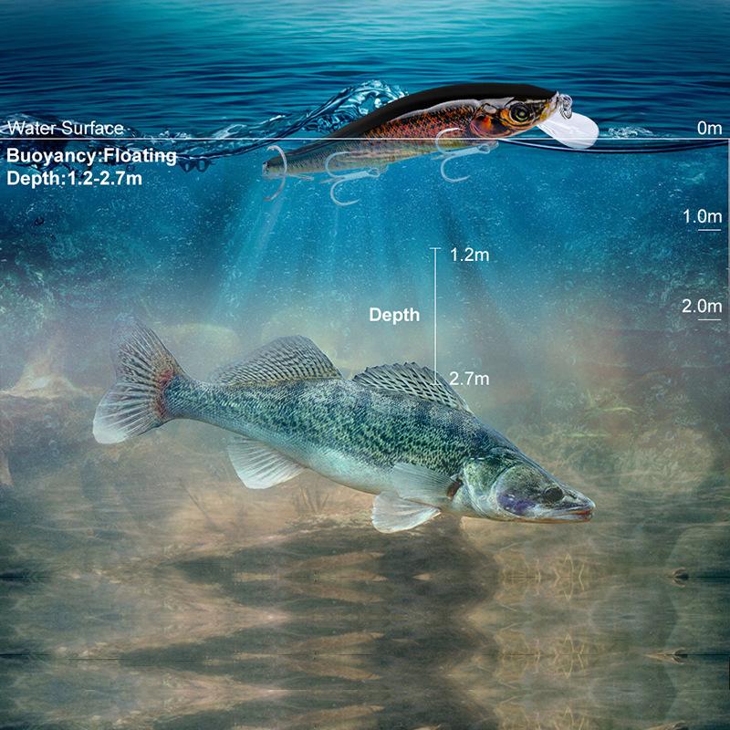 Приманка Yinmin с промышленным принтом, рыболовные снасти 12 см/14 г с подарочными аксессуарами DW420