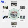 Jingbeijia Modular Camouflage Command Tents