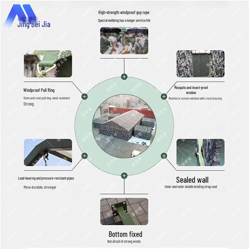 Jingbeijia Modular Camouflage Command Tents