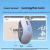 Ugreen Dual Mode Wireless Bluetooth Mouse