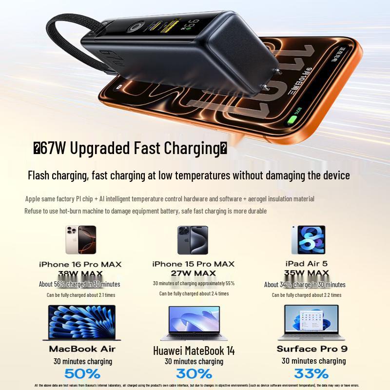 Baseus 67W 3-in-1 Fast Charging Power Bank