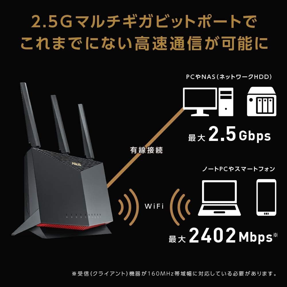 ASUSTek Ethernet WiFi Wireless Router WiFi6 Dual Band Gaming with Mesh Function 4LDK Compatible with 4804+861Mbps RT-AX86U (A) 3-Story / PS5/Nintendo