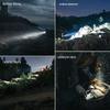 Fenix High-Performance LED Flashlights