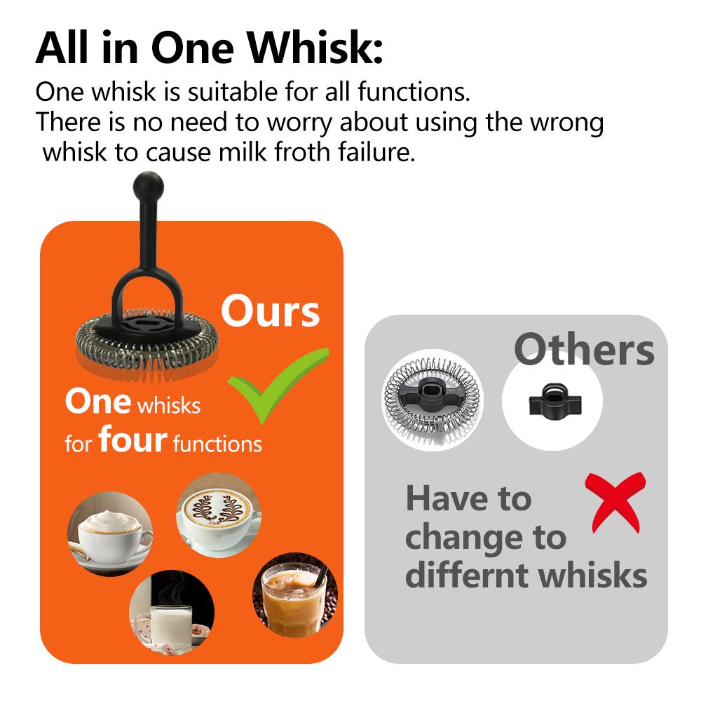 Автоматический и подогреватель холодного молока для латте, пенообразователь для кофе, шоколада, капучино