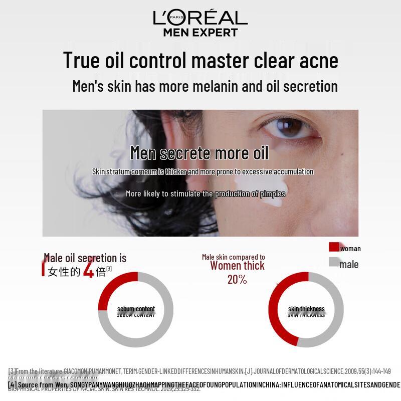L'Oreal Men Expert Volcanic Rock Cleanser