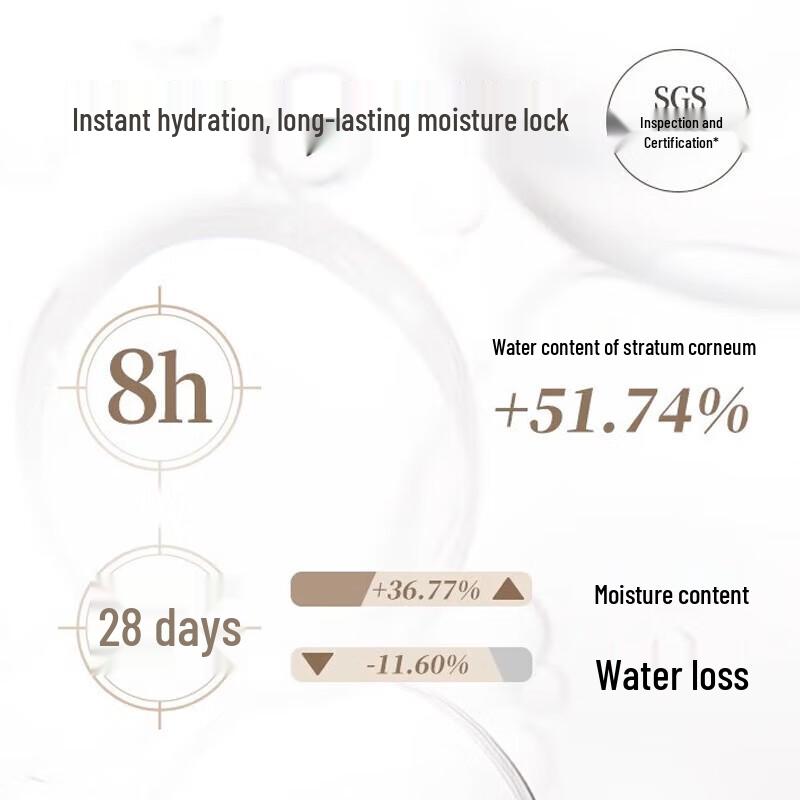 Roopy Joyful Realm Fougere Fragrance Hand Cream