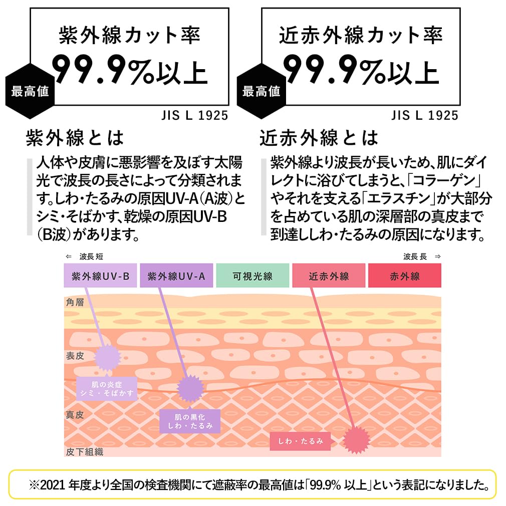 Короткий зонт Vita Felice для женщин, как в солнечный, так и в дождливый день [VITAFELICE] 2-складной (для дней/ребра 55см) пру-30176z (вышитый не совсем белый)