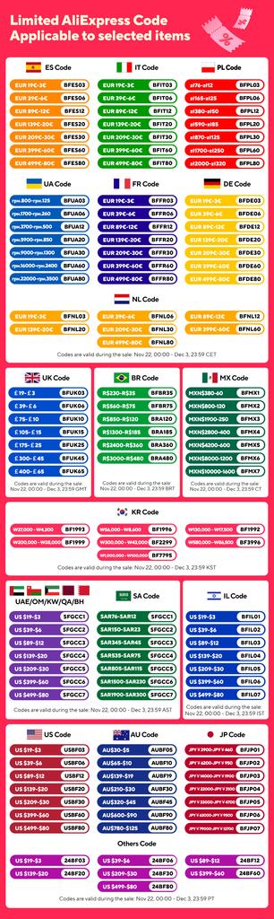 5pcs Cotton Sponge Stick PP Cotton Filter Stick  Good Filtering Effect for Humidifier Aroma Diffuser Diffuser Accessories