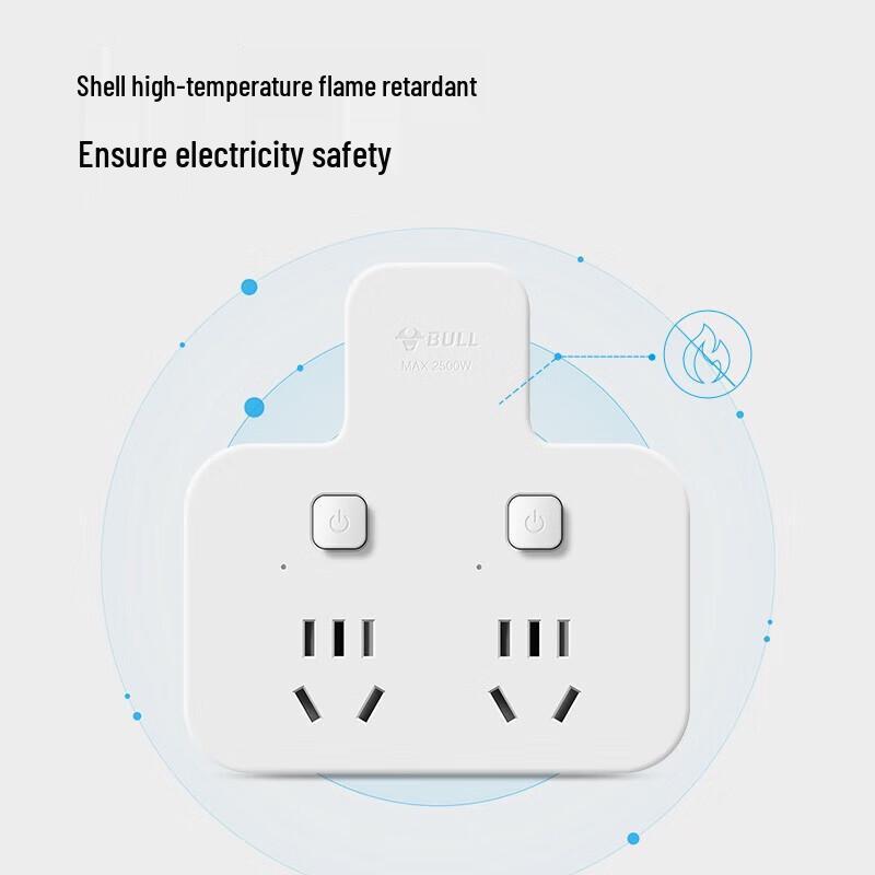 BULL GN-98023 2-Way Individually Controlled Socket Expander CN plug (adapter included)