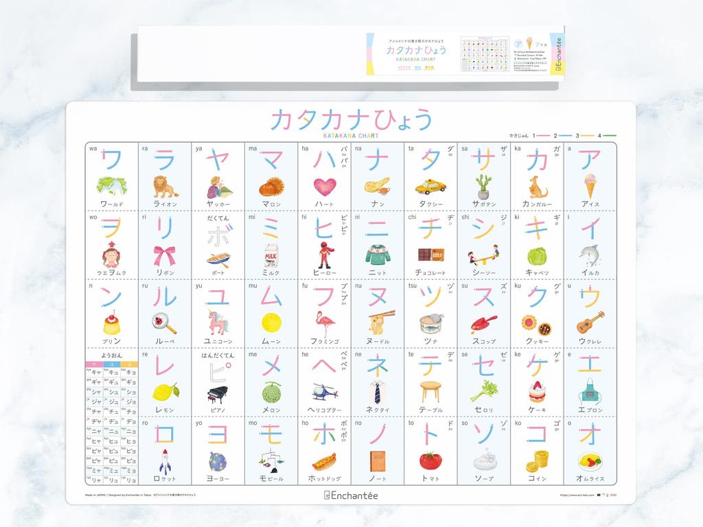 Katakana Stroke Order Chart Stroke Order Enchante's [KATAKANA CHART] Waterproof, A2,