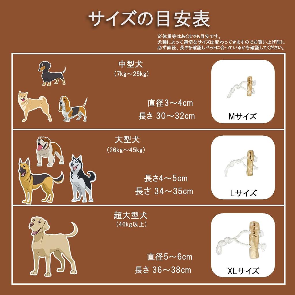 Игрушка для жевания собак BETO PET Кофейное дерево с двойным хлопком Развивающая игрушка Кофейное дерево Чистка зубов Снятие стресса Натуральный натуральный кофе Дерево Хлопок Сделано