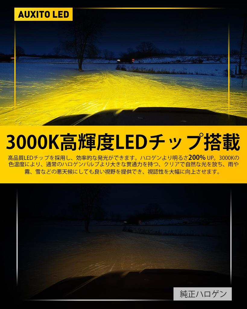 Светодиодная противотуманная фара Auxito H3, Желтый, H3 LED, Оригинальный галогенный размер, H3, Короткий светодиод