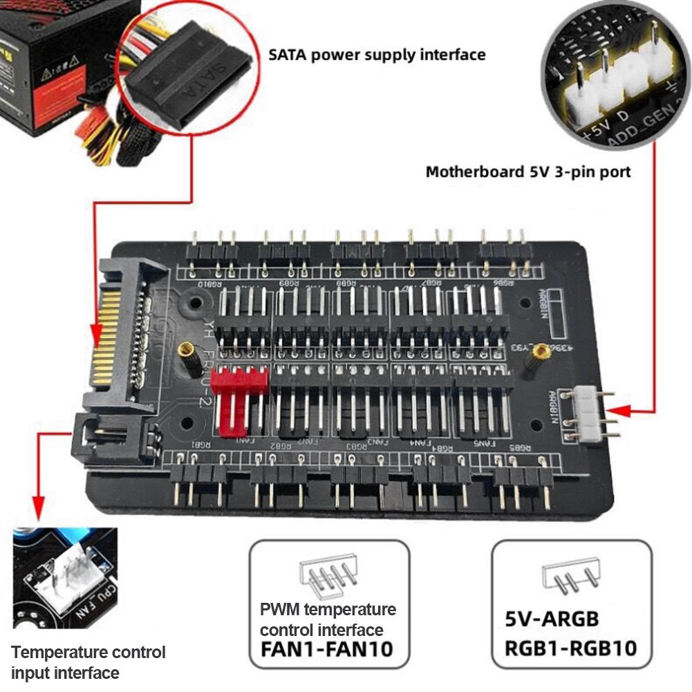 4-контактный PWM и 5 В 3-контактный ARGB многопортовый разветвитель ARGB и PWM хаб 10/16-портовый хаб для корпусных вентиляторов адаптер Cooler Master питание SATA