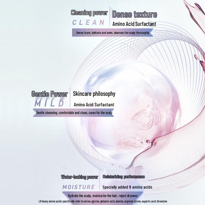 Schwarzkopf Amino Acid Repair Hair Conditioner