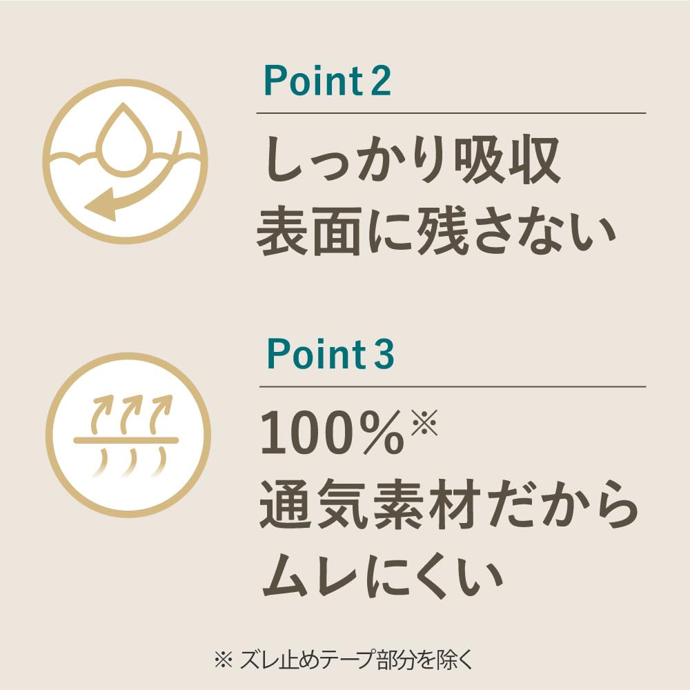 Laurier Happy Skin Ultra Slim Heavy Flow Daytime Use with 20 count x 3 sets Bonus Wings, 22.5cm, (60 counts) +